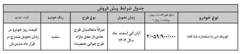 870031250912867 ak9332