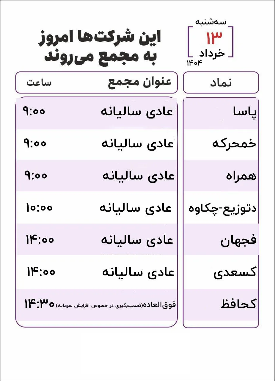 تصویر مرتبط با گزارش
