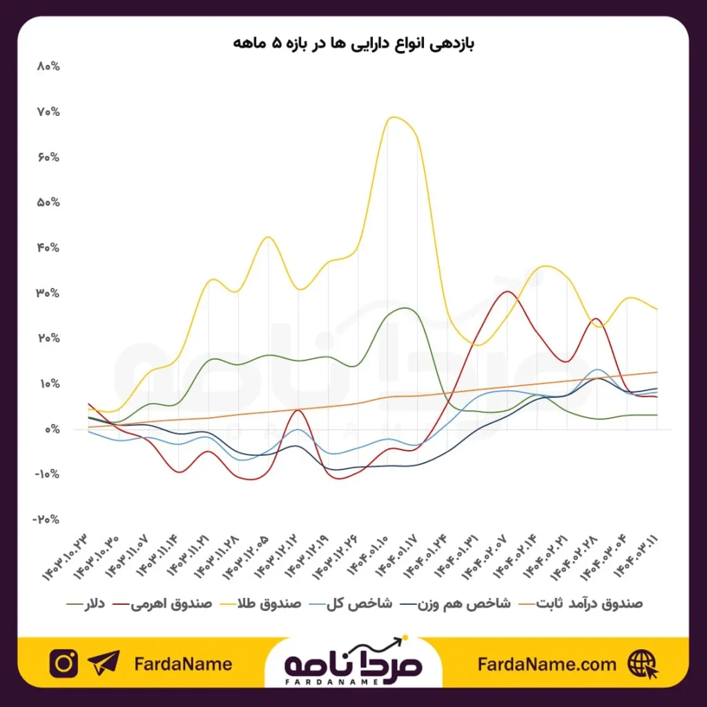 photo 2025 06 03 10 13 00 ak8800