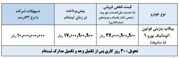 ایران خودرو 2