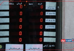 نوسانات بازار ارز: بررسی قیمت دلار در میانه مذاکرات روز ۱۲ خرداد ۱۴۰۴.